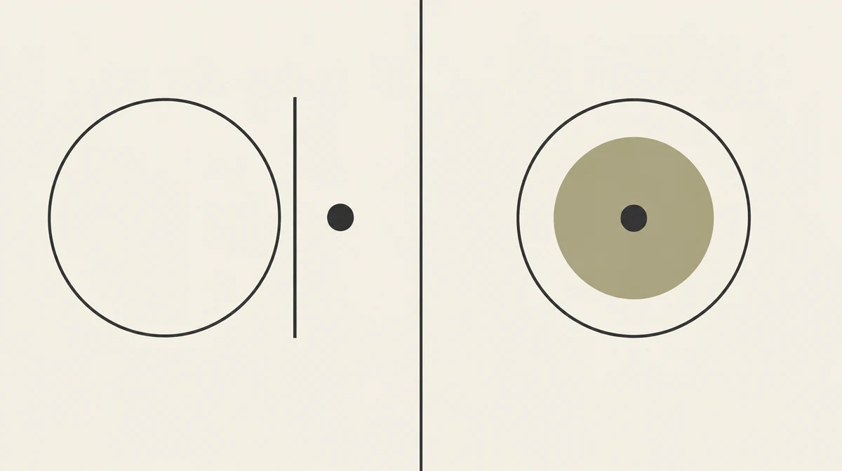 Bauhaus-Diptychon auf Creme: links ein dunkler Punkt außerhalb eines Kreises, dazwischen eine Linie als Schranke. Rechts sitzt derselbe Punkt mitten im Kreis, dessen Kern khakifarben gefüllt ist.