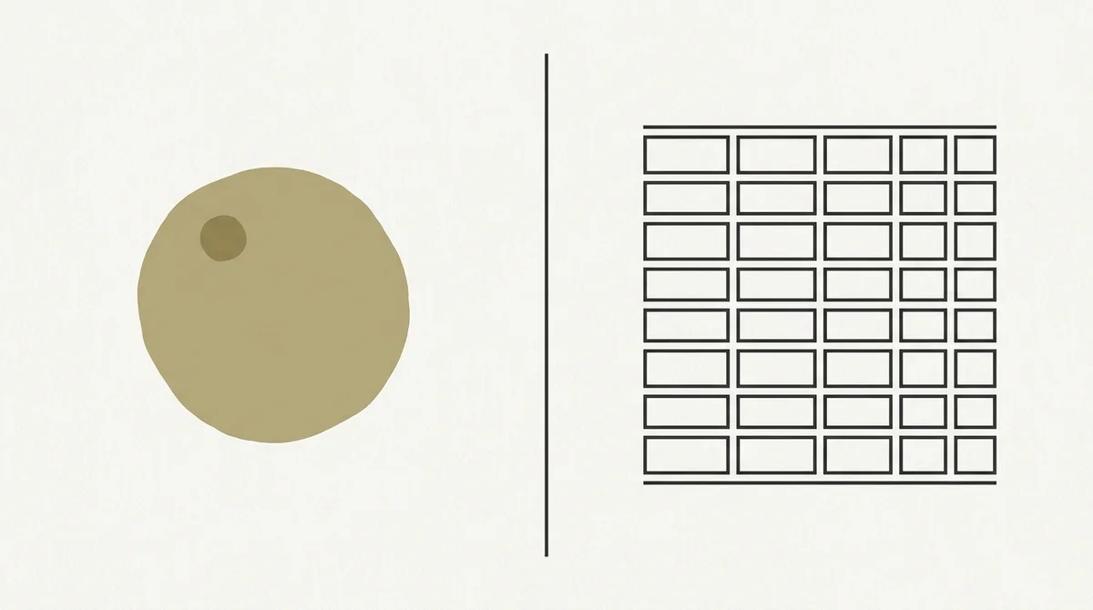 Bauhaus-Infografik: zwei Spalten, getrennt durch eine dünne Linie. Links ein flächiger Khaki-Kreis mit Siegel-Punkt (Beziehung, Herkunft), rechts ein kühles Raster aus schmalen Rechtecken (Information, Klarheit).
